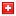 swissblog.ch hosted country